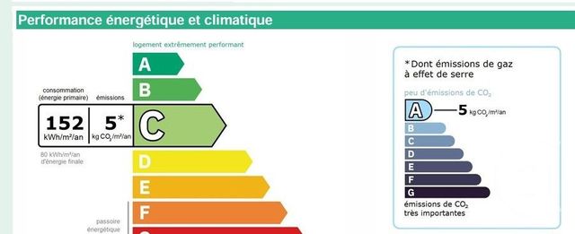 Appartement F2 à louer - 2 pièces - 58.0 m2 - ABBEVILLE - 80 - PICARDIE - Century 21 Triangle Immobilier
